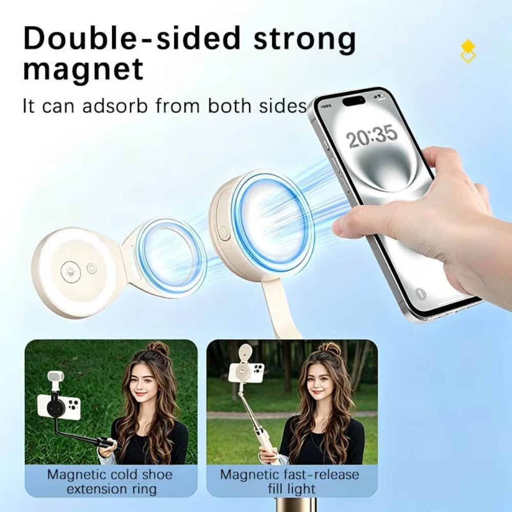 Compatibel met MagSafe dubbelz - Photography Basics recensie en prijs