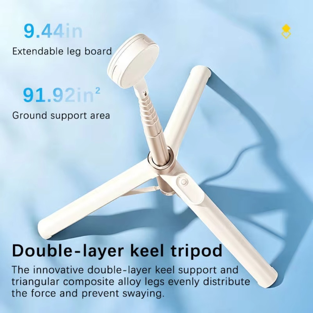 Compatibel met MagSafe dubbelz - Photography Basics recensie en prijs