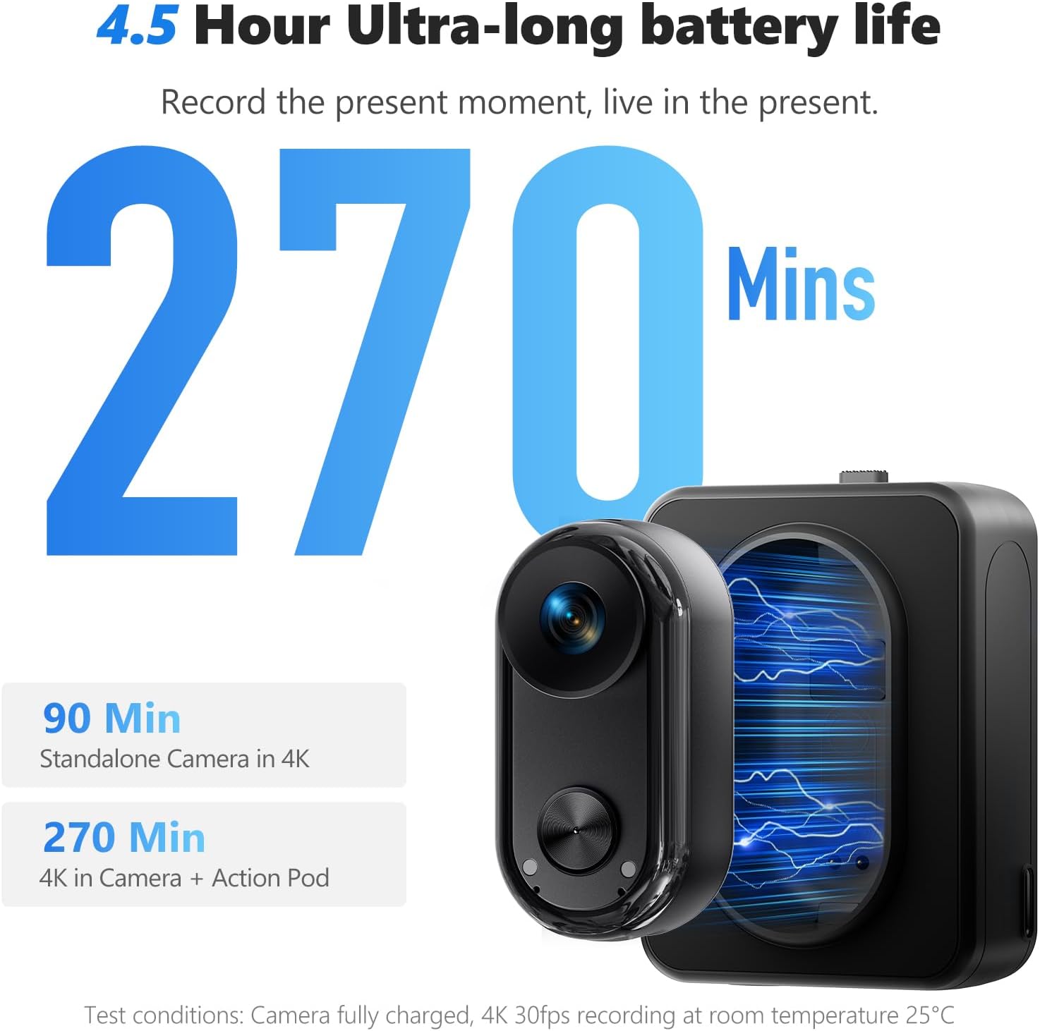 ANSVICAM 4K HD Mini Wifi Actio - Photographic Memory recensie en prijs