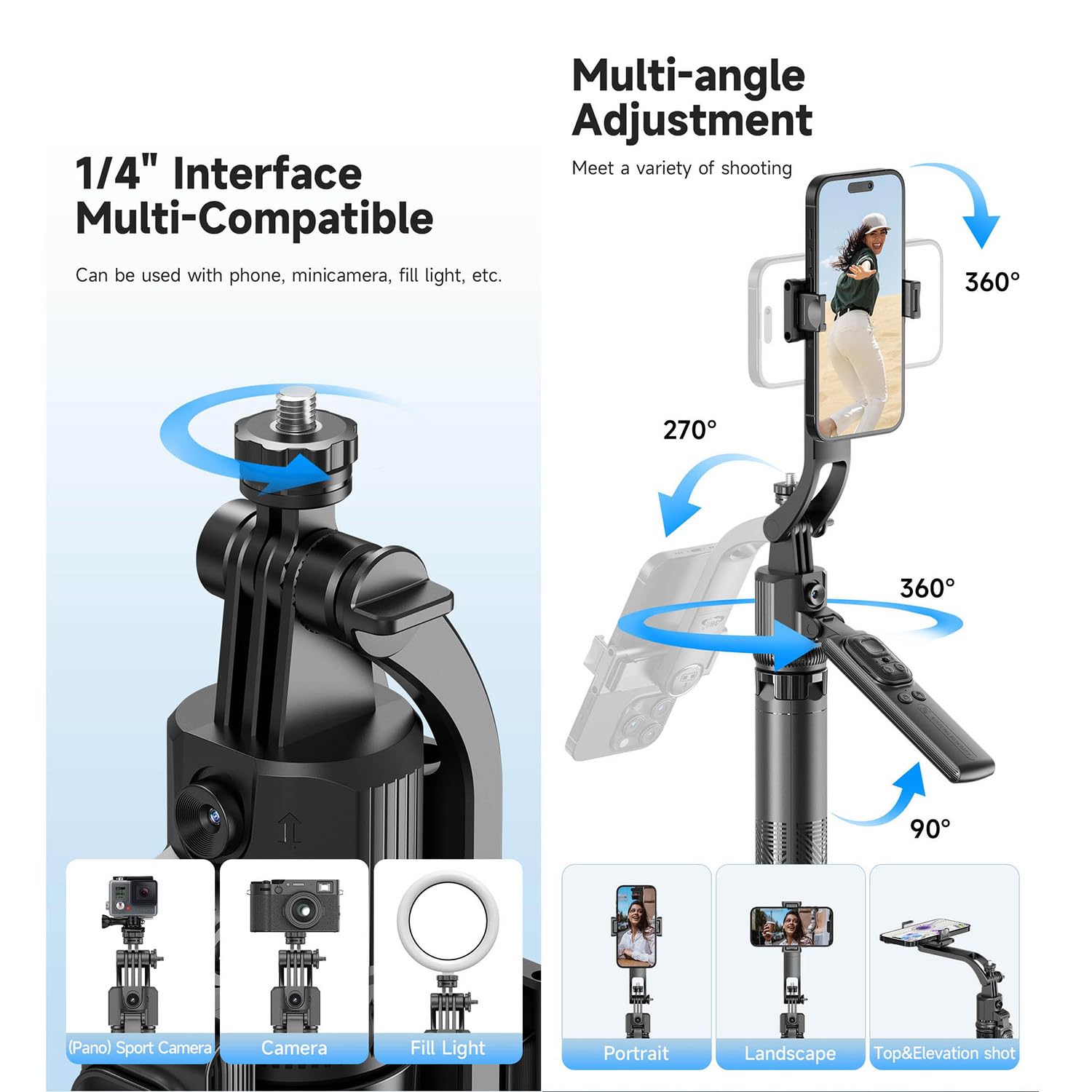 C17 163CM 360° °   Automatisch - Photography Basics recensie en prijs