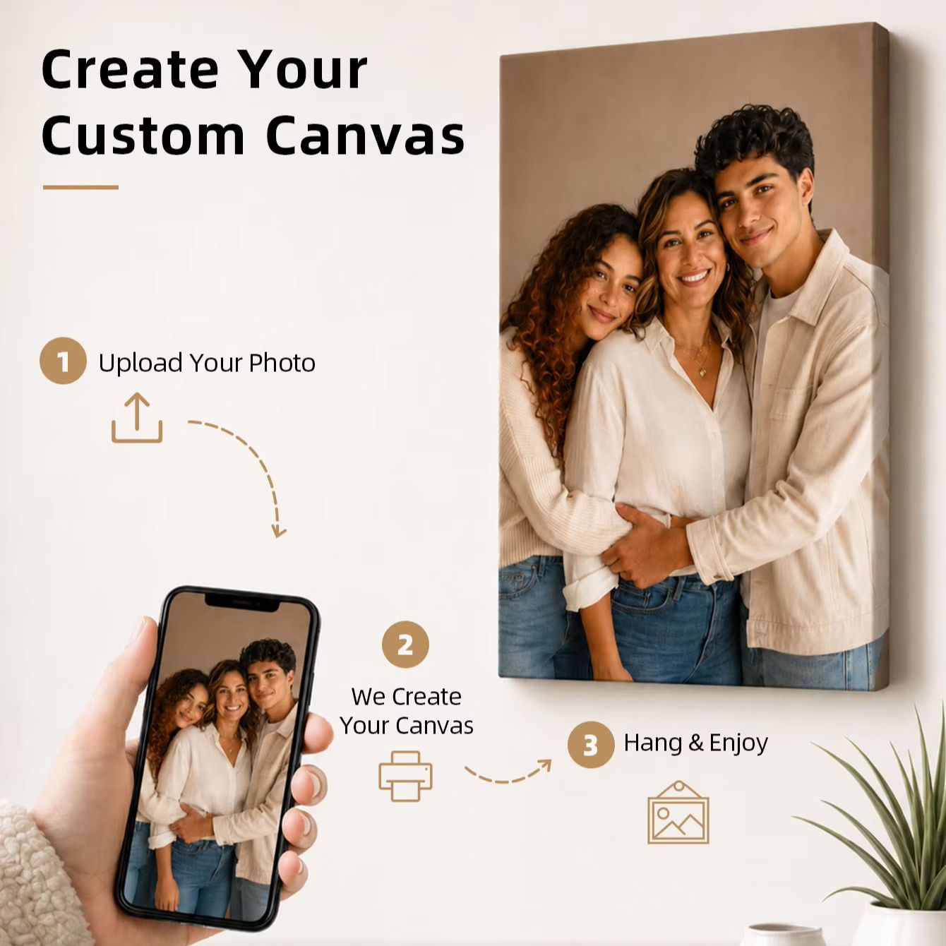 Gepersonaliseerde fotoprint op - Photographic Memory recensie en prijs