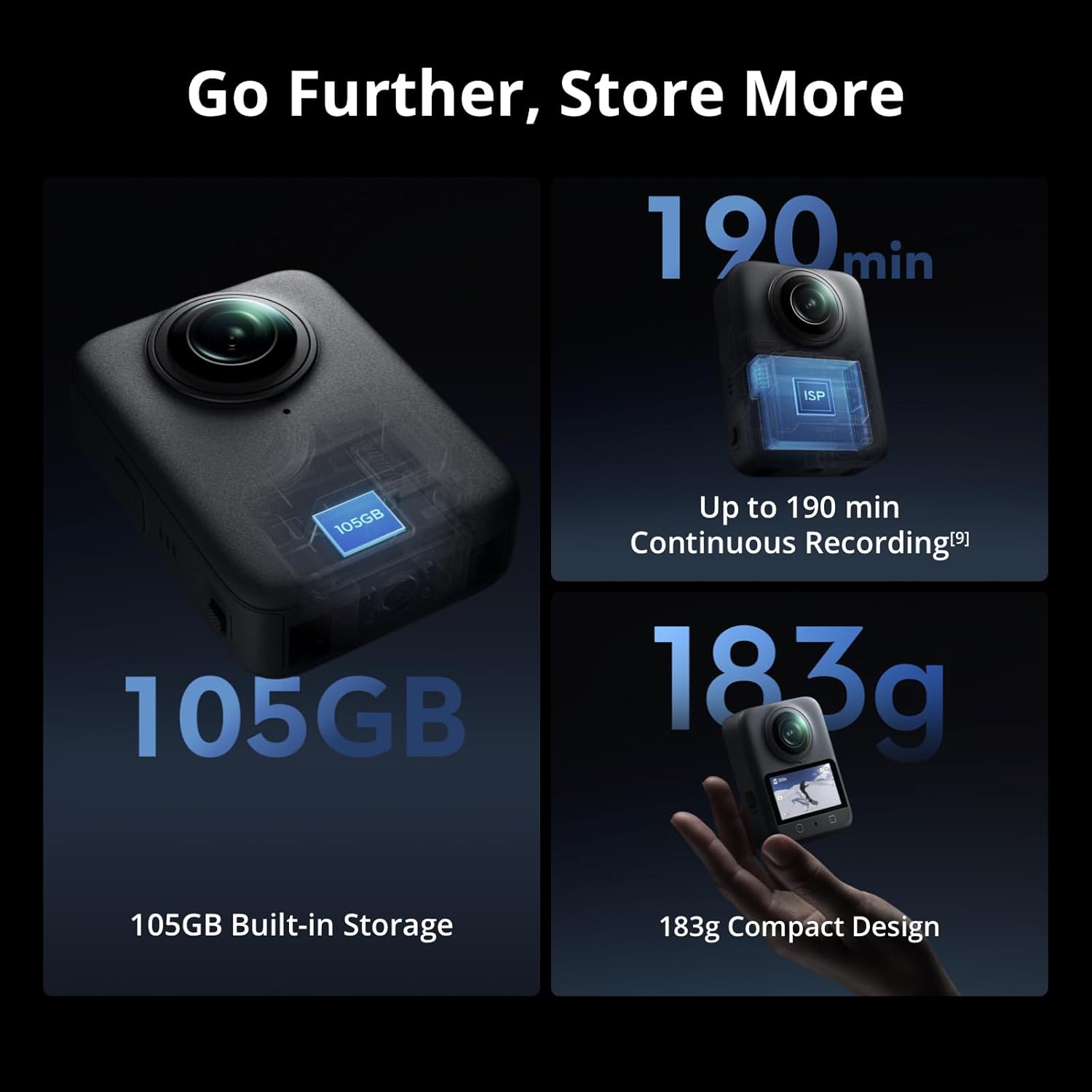 Gereviseerde gebruikte DJI Osm - Photographic Memory recensie en prijs